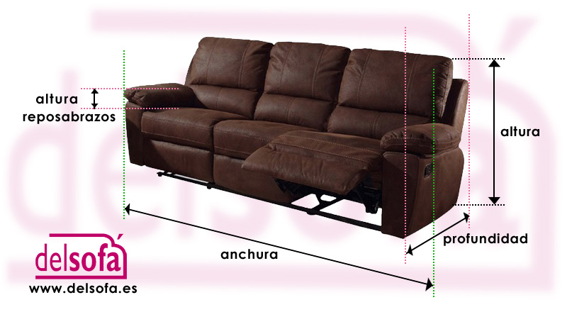 solitario Permiso emitir Qué medidas debe tener un sofá para altos?