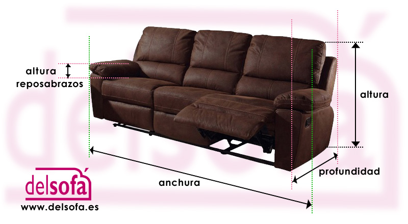 Qué medidas debe tener un sofá para altos?