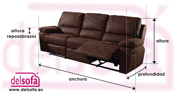 medidas-sofa