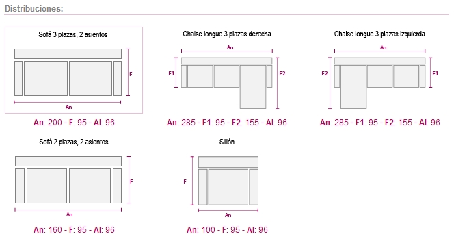 Distribucion sofa Atila