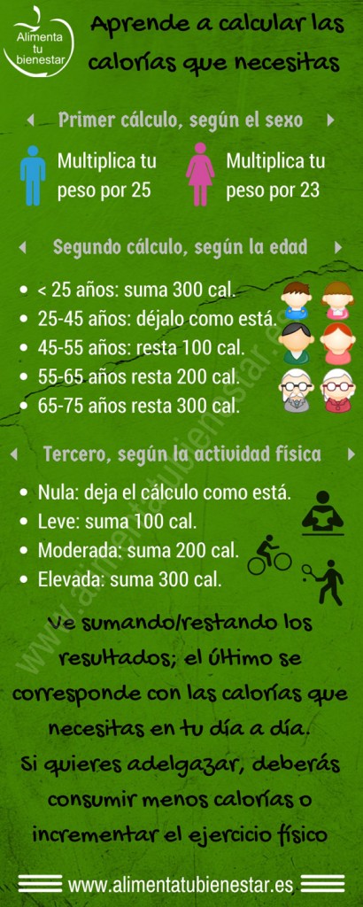 Calcular-calorias-para-adel