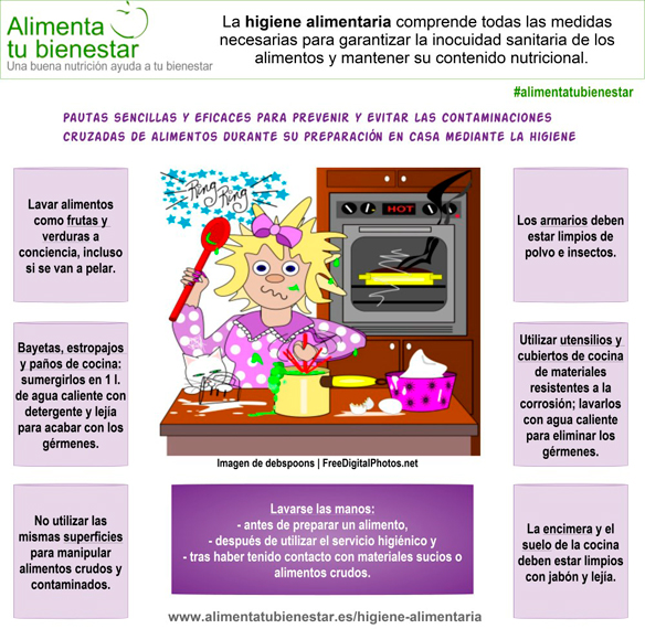 Medidas-de-higiene-alimenta